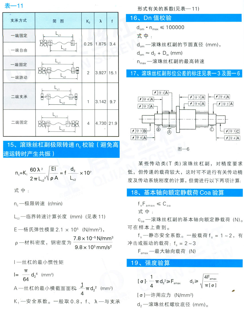 滾珠絲杠副參數(shù)計(jì)算與選用